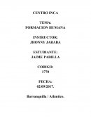 Formacion Humana. Seguridad en las relaciones interpersonales