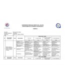 Gestión del Talento Humano Ciclo : VI