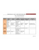 Salud II. Diferentes enfoques y concepciones