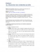 Práctica 2 EL PROCESO DE COMUNICACIÓN