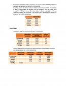 Ejemplo Problemas pronosticos