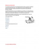 Modos y metodos de produccion
