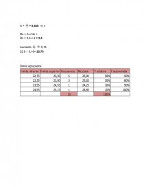 VARIABLES DEL BARCO (LABORATORIO). Página 10