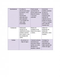 VARIABLES DEL BARCO (LABORATORIO). Página 15