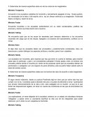 Teoria juridica parcial