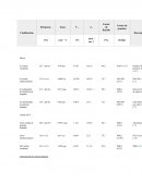 Efectividad confirmada de celdas terrestres