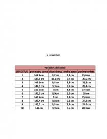 VARIABLES DEL BARCO (LABORATORIO). Página 8