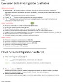 Evolución de la investigación cualitativa