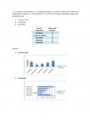 Tipo de laboratorio de Estadística