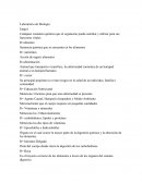 Laboratorio de Biología