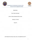 Tipos de ángulos según su medida