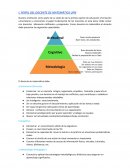 PERFIL DEL DOCENTE DE MATEMÁTICA UPN