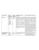 Balance de experiencia