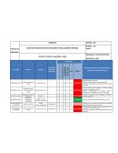 MATRIZ DE IDENTIFICACIÓN DE PELIGROS Y EVALUACIÓN DE RIESGOS