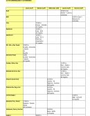 TURNO DE EXAMEN EXTRAORDINARIO