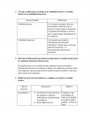 ¿En qué se diferencia el estudio de la viabilidad técnica y el estudio técnico de la viabilidad financiera?