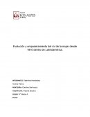 Evolución y empoderamiento del rol de la mujer desde 1910 dentro de Latinoamérica