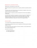 Magnitudes físicas: Fundamentales y Derivadas