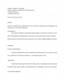 Ejercicio 2. Fundamentos de Administración