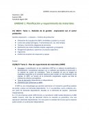 Tema 1.- Relación de la gestión empresarial con el sector productivo