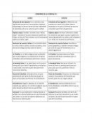 Artesanía de San Agustín