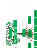 ETAPA N° 1 - SITUACION NO ESTRUCTURADA