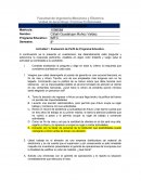 Evaluación de Perfil de Programa Educativo.