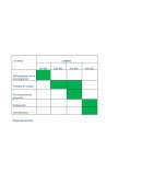 Diagrama de Gant Trabajo de campo