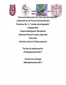 Laboratorio de Física farmacéutica Practica No. 2 “caída amortiguada”