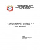 LA AUSENCIA DE VALORES Y SU INCIDENCIA EN LA CONDUCTA CRIMINAL, EN EL CONTEXTO DE LA FAMILIA VENEZOLANA