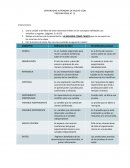 UNIVERSIDAD AUTONOMA DE NUEVO LEON PREPARATORIA N° 15