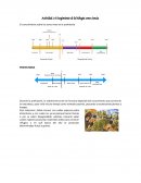 Surgimiento de la biología como ciencia