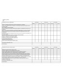 Elaborar estrategias personales para resolver procedimientos y resultados.