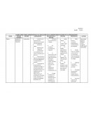 Como hacer un Cuadro de Teorias de Comportamiento de Organizaciones