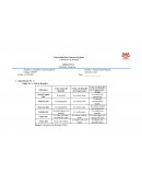 Laboratorio de Biología Informe No. 2