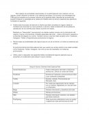 Evidencia 3 TI negocios