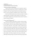 ¿Cómo aprendemos las personas?