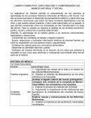 CAMPO FORMATIVO: EXPLORACIÓN Y COMPRENSIÓN DEL MUNDO NATURAL Y SOCIAL