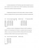 Calculos Evaluación de Proyectos