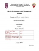 MEDICIÓN Y DESARROLLO DE LOS MERCADOS UNIDAD 2