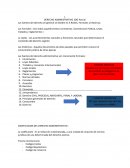 CODIFICACION DEL DERECHO ADMINISTRATIVO