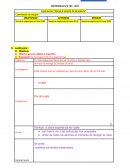 Experiencia: Apoyo al servicio de lavandería