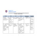 PLAN DE GESTION DE CONVIVENCIA ESCOLAR