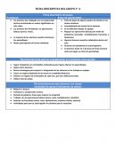FICHA DESCRIPTIVA DEL GRUPO 3° A