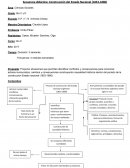 Secuencia didáctica: Construcción del Estado Nacional (1853-1880)