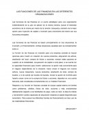Tema de La función de las finanzas en las diferentes organizaciones