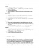 Análisis FODA Análisis PESTA de Doña Carne