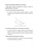TRABAJO DE EQUILIBRIO DE MERCADO Y ELASTICIDAD