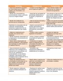 Gozar de la libertad de expresión, sin mas limitante que el debido respeto a la Universidad y sus integrantes.