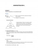 ADMINISTRACION 1 Unidad 1 “Desde el Capitalismo a la Sociedad del saber”